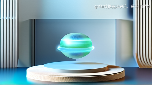 gofar数据驱动决策，采购不后悔